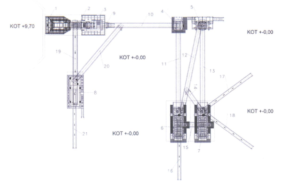 Tesis 3
